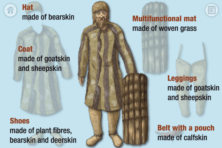 Otzi The Iceman Clothing