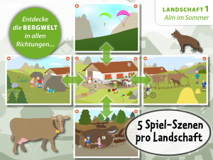 Wimmel Spiele Kostenlos Wimmel Spiele Kostenlos